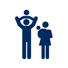 Family options