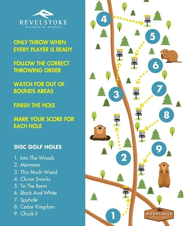 Revelstoke Disc Golf Map