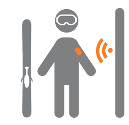 RFID Access