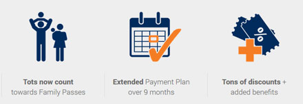 Season Pass Benefits